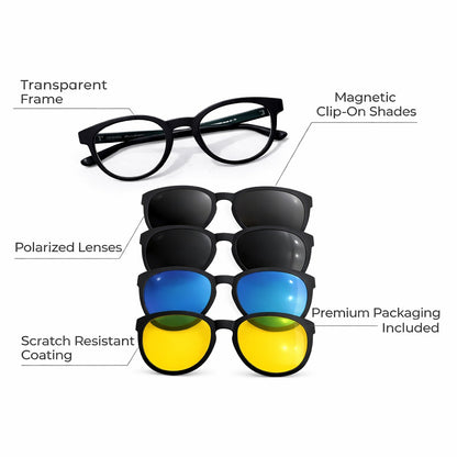 PrimeShade™ | Unisex Stylish Eyewear for Daily Use